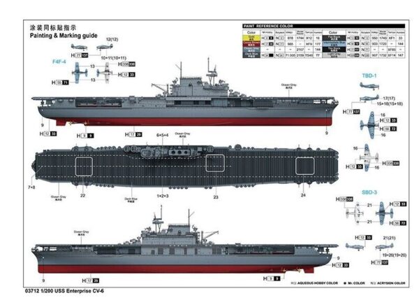 Trumpeter 1/200 03712 USS Enterprise CV-6 The Big E Aircraft Carrier HELL IN THE PACIFIC - Image 2