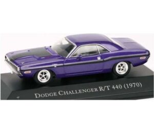 ATLAS IXO PPG3 1/43 Dodge Challenger R/T 440 (1970) - Purple